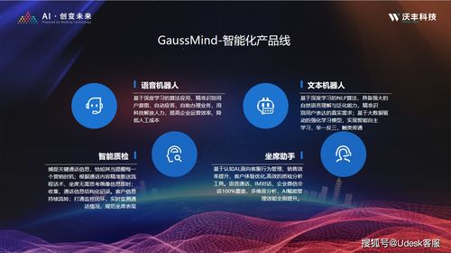 沃豐科技GaussMind產品通過可信AI評估，以人工智能賦能百業數字化轉型