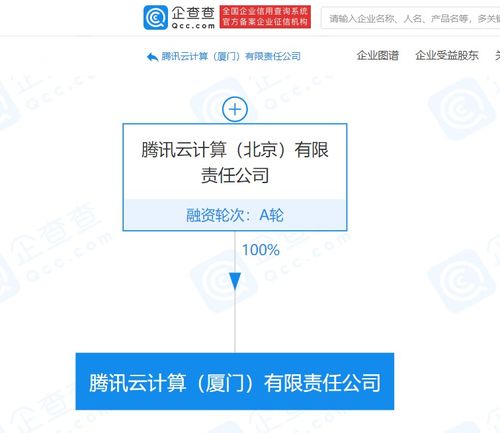 騰訊云計算（廈門）有限責任公司成立，業(yè)務版圖再添重要拼圖